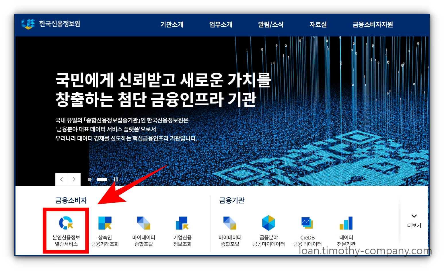본인 신용정보조회서 한국신용정보원(크레딧포유) 온라인 발급 방법