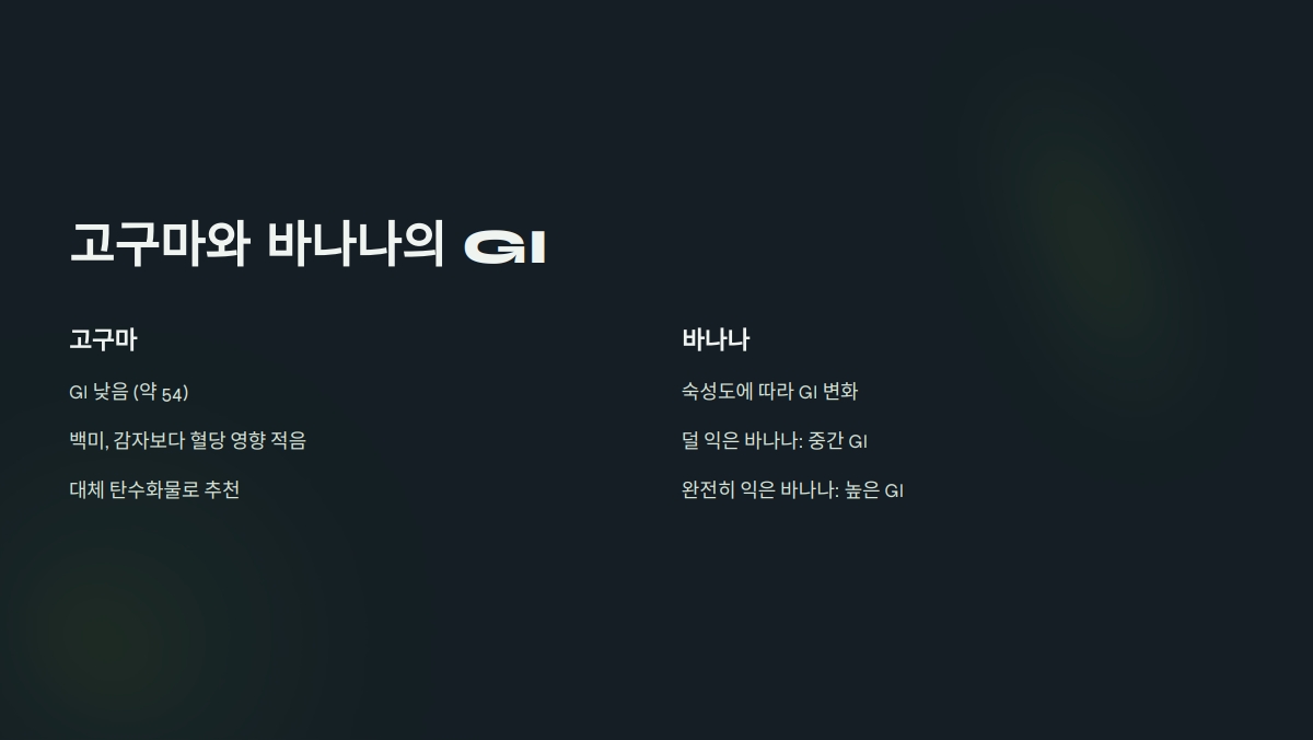 혈당 지수 낮은 음식