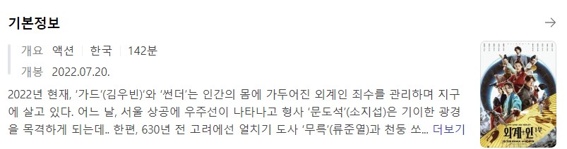  연휴 볼 만한 영화 및 순위 알아보기