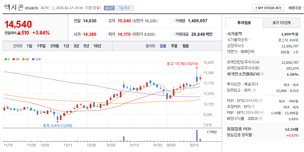 CXL 관련주