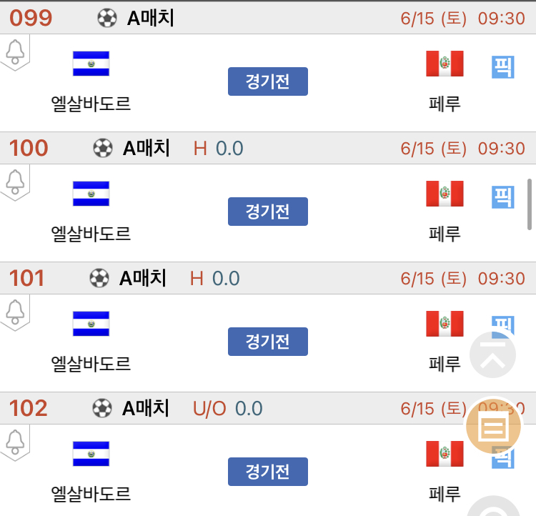 [진짜총판] 6월15일 엘살바도르 VS 페루 축구분석