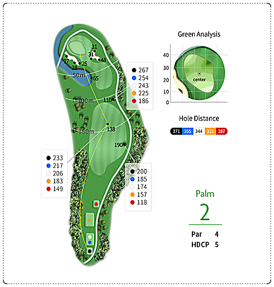 해비치CC (제주) 팜 코스 2번 홀