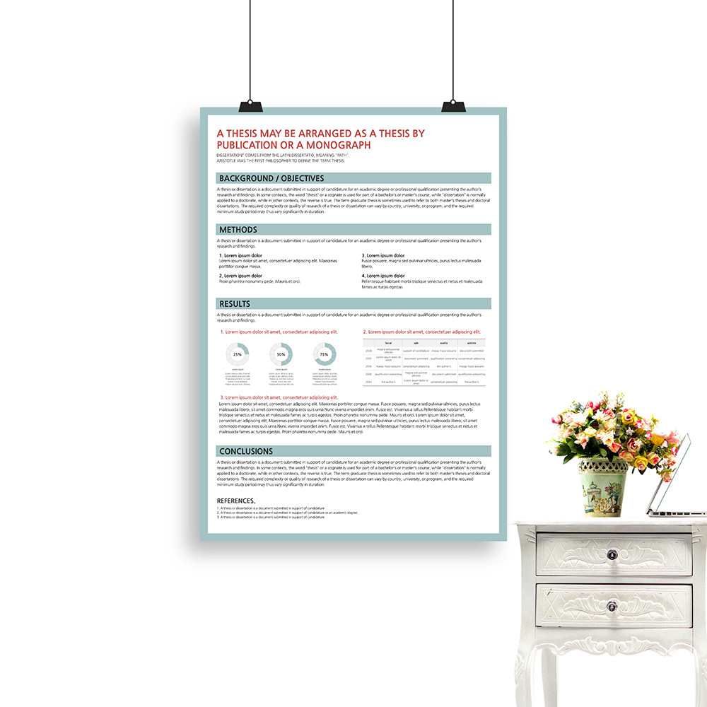  A1사이즈 (59.4 X 84.1cm) 학술 논문 포스터 PPT 템플릿 학회 포스터 졸업논문