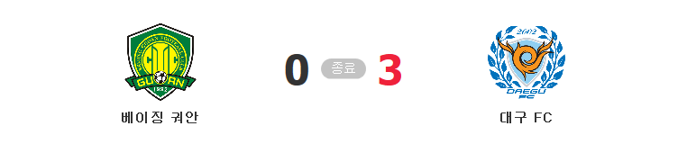 (2021 아시아 챔피언스 리그) 베이징 궈안 (0) 대 대구 (3) 축구 경기 하이라이트