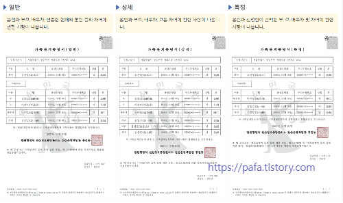 가족관계증명서 3가지 종류