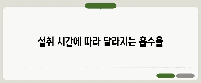 영양제 섭취 시간 흡수율 확 달라지는 황금타임