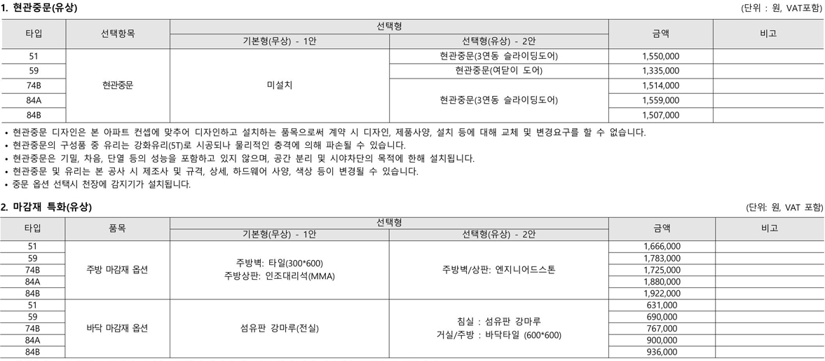 서울대벤처타운역푸르지오1순위-14