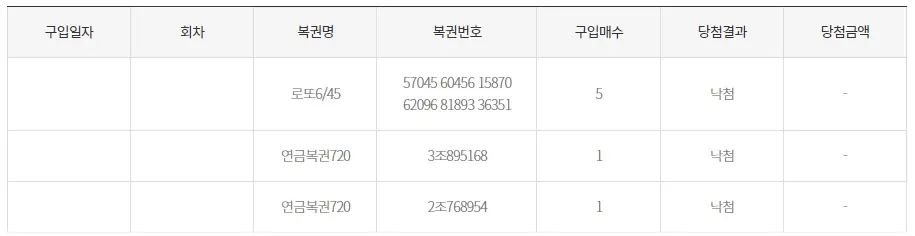 연금복권-인터넷-구매-방법-동행복권-홈페이지