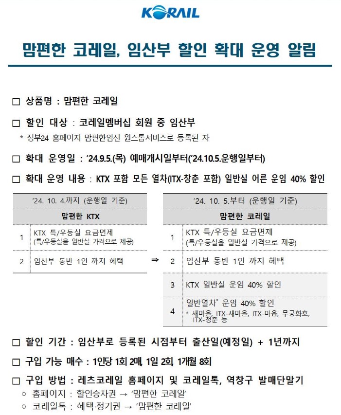 ktx예비맘 할인