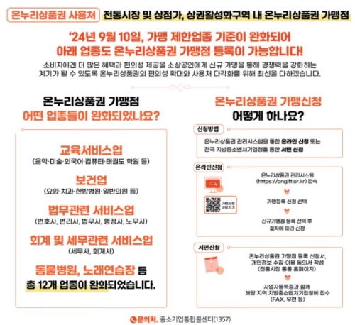 한복 소매업 이미지