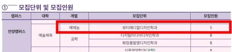 수도권4년제미용대학-안양대