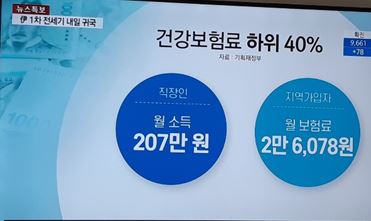 긴급 재난지원금 신청