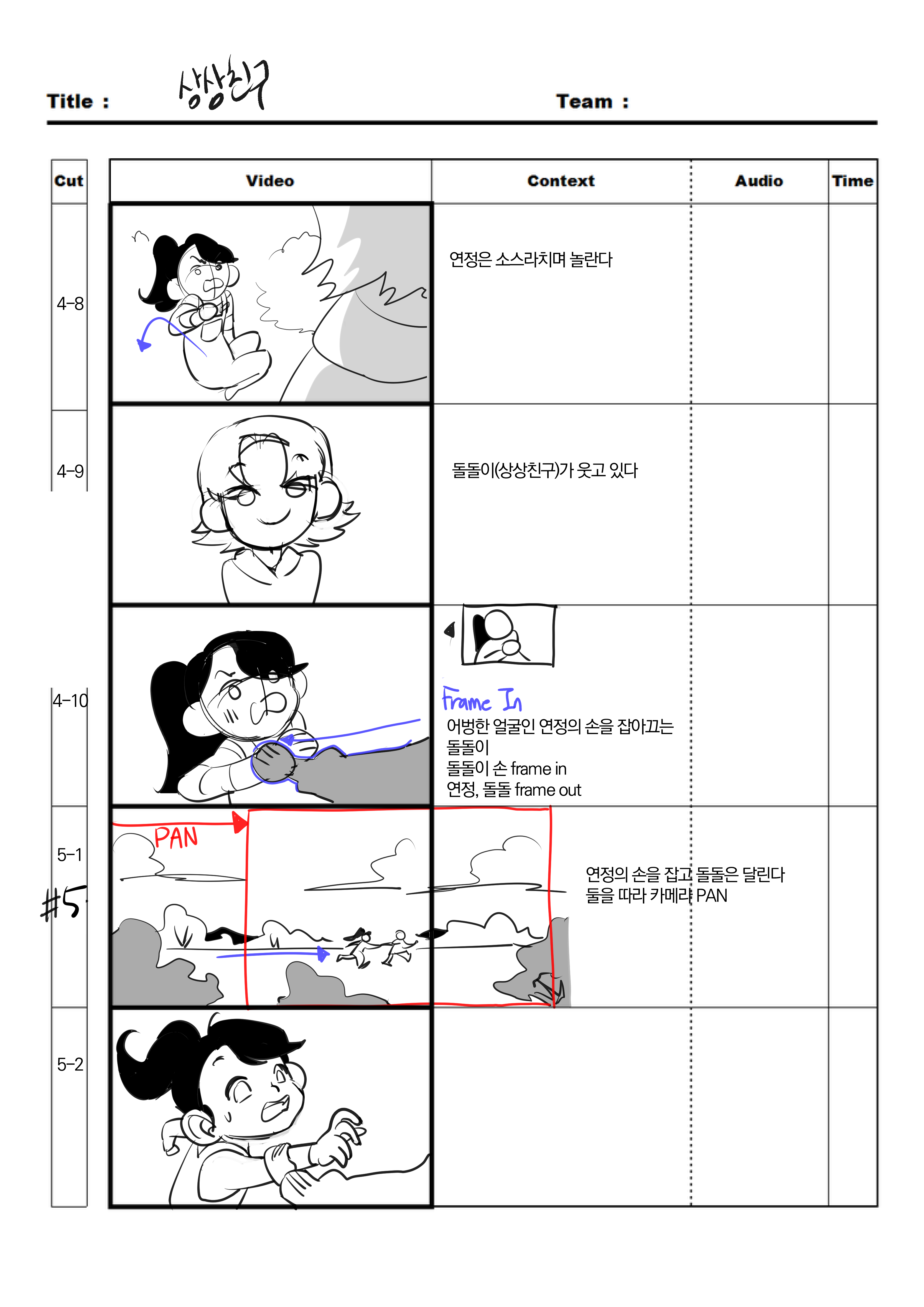 2021 Graduation Work 6