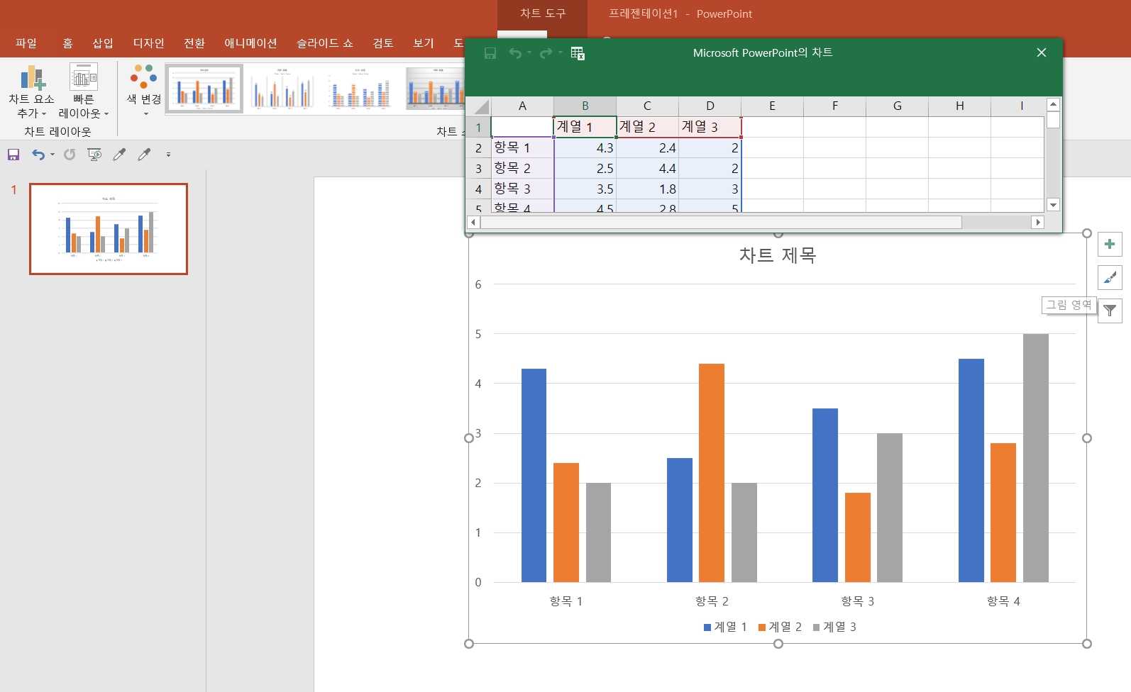 PPT-차트-그래프-예시-첫번째