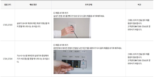 삼성에어컨 에러코드 예시