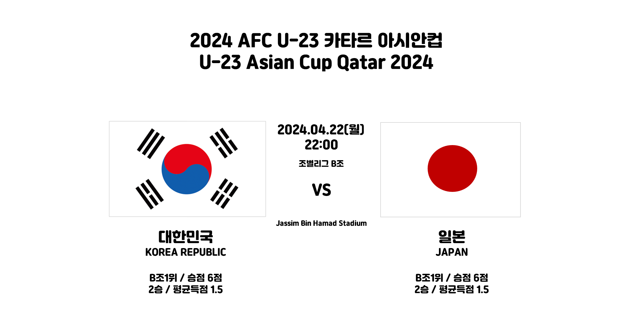 AFC U23 아시안컵 한국 경기일정