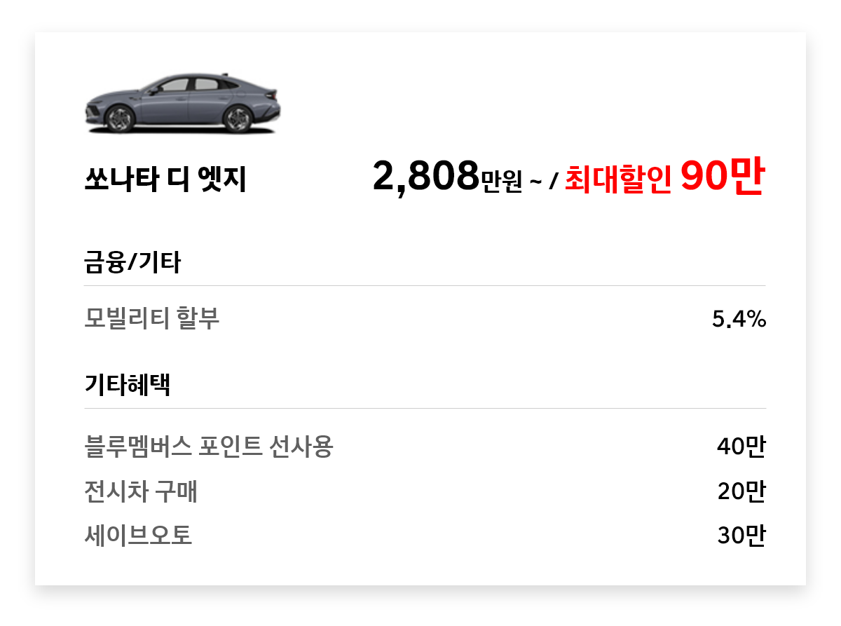 쏘나타 디 엣지 90만원 최대할인