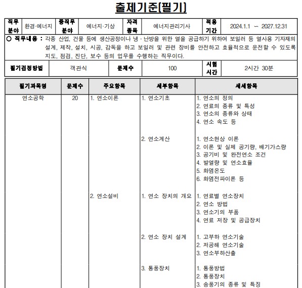 에너지관리기사-출제기준