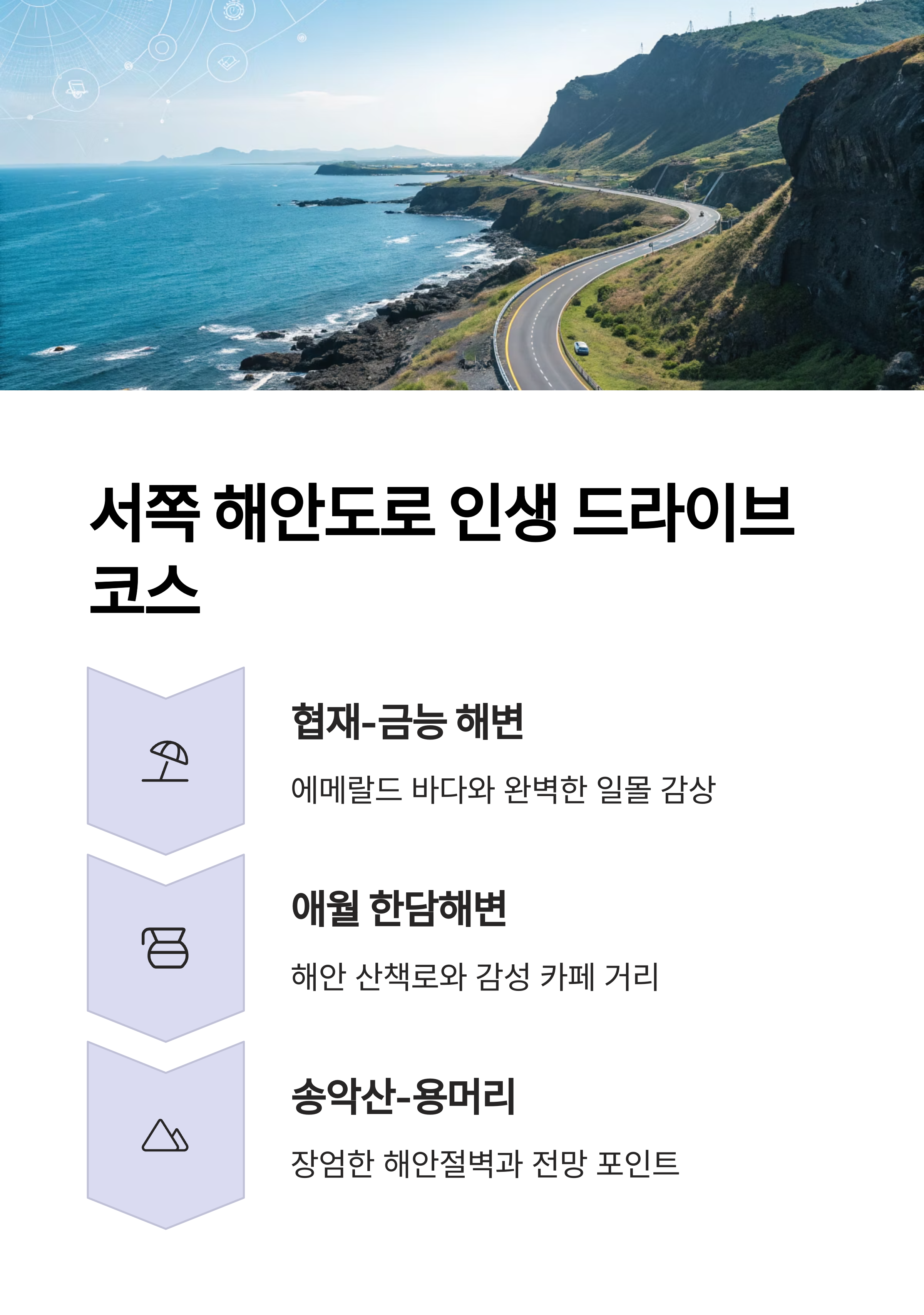 서쪽 이미지