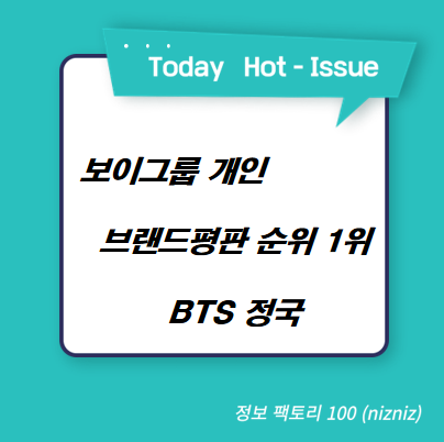  보이그룹 개인 브랜드평판 순위 1위 BTS 정국