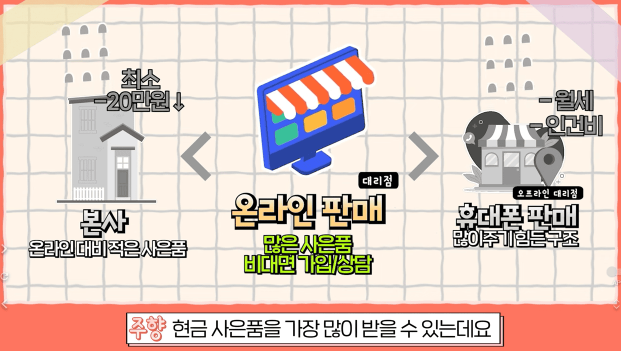 BTV-AI2-셋톱박스-AI-기능·스피커까지-한눈에!