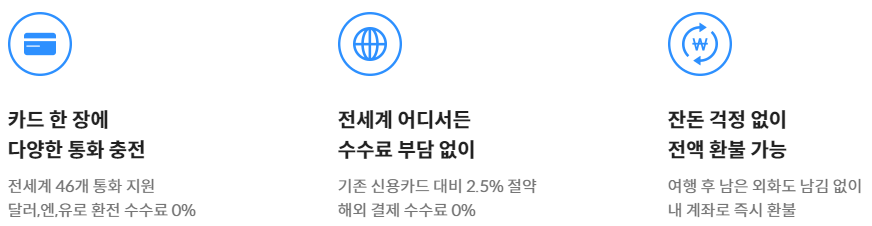트레블월렛 장점