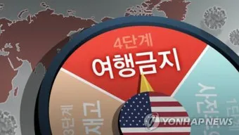 전세계 국가 수 나라 수 총 몇개 비교_12