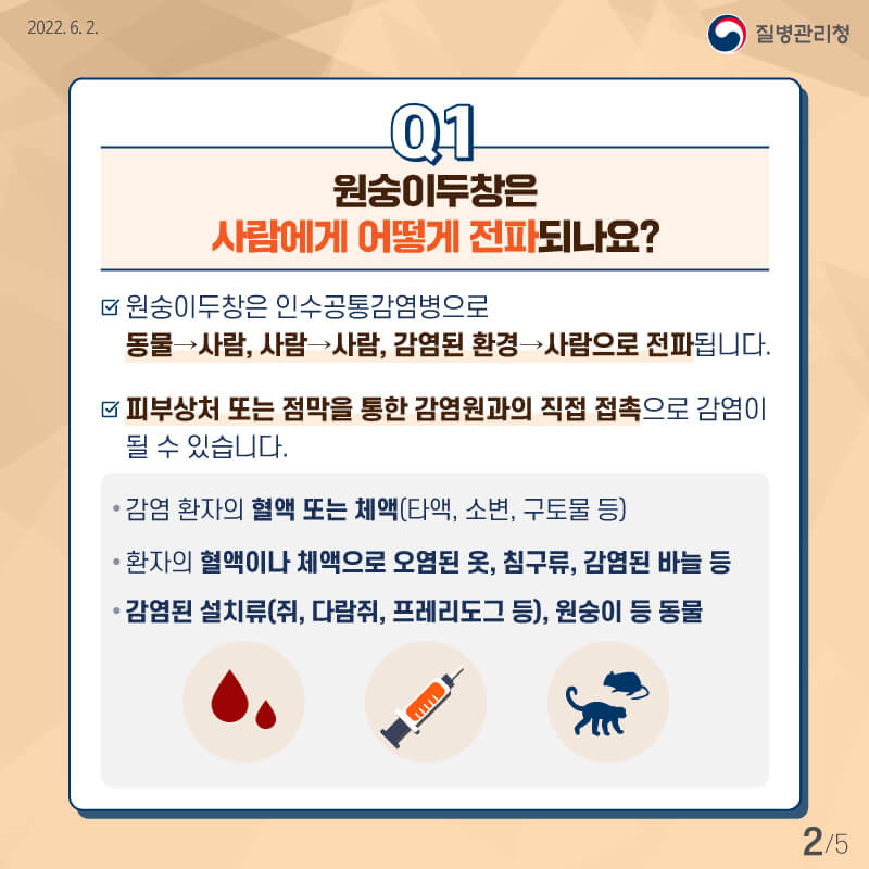 출처 질병관리청&#44; 원숭이두창 감염경로