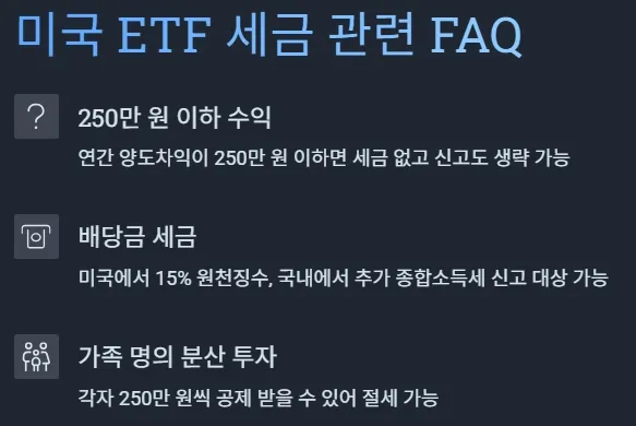 미국 ETF 세금 관련 FAQ