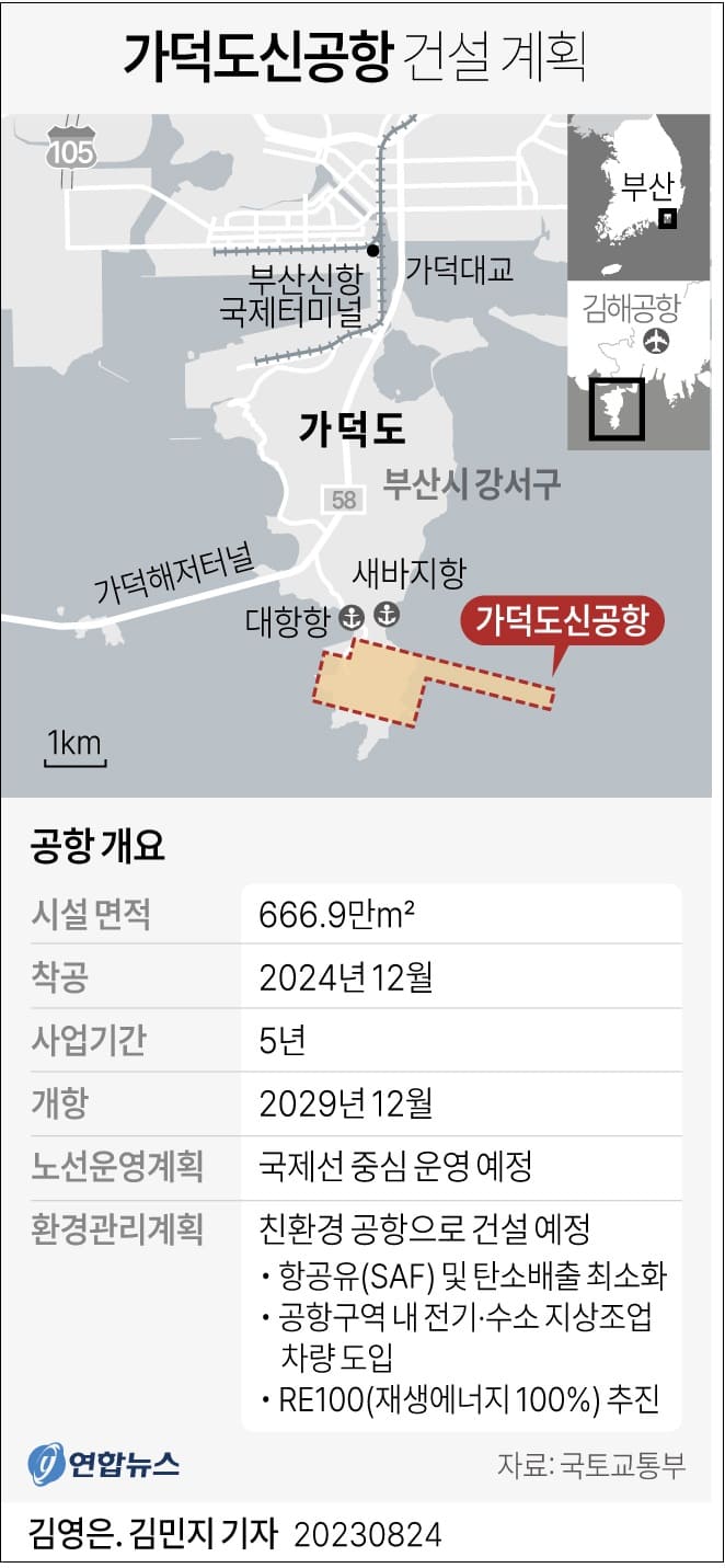 국토부&#44; &#39;가덕도신공항&#39; 가덕도신공항건설공단 설립