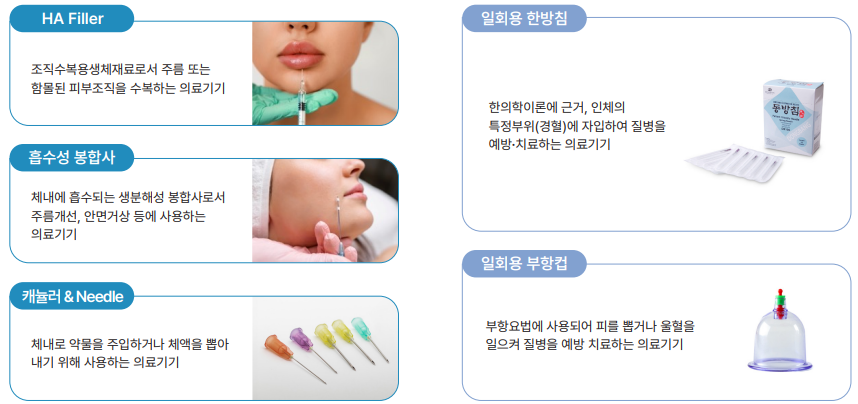 동방메디컬 제품의 종류