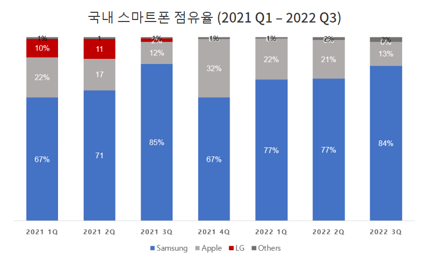  애플페이 3월 국내출시 유력 아이폰이용자도 편하게 전자결제