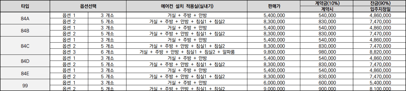 아산-한신더휴-시스템에어컨-옵션-가격