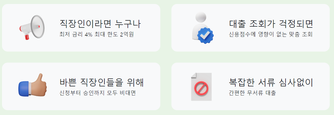 직장인을 위한 근로자 안심금융 대출 문의 특징