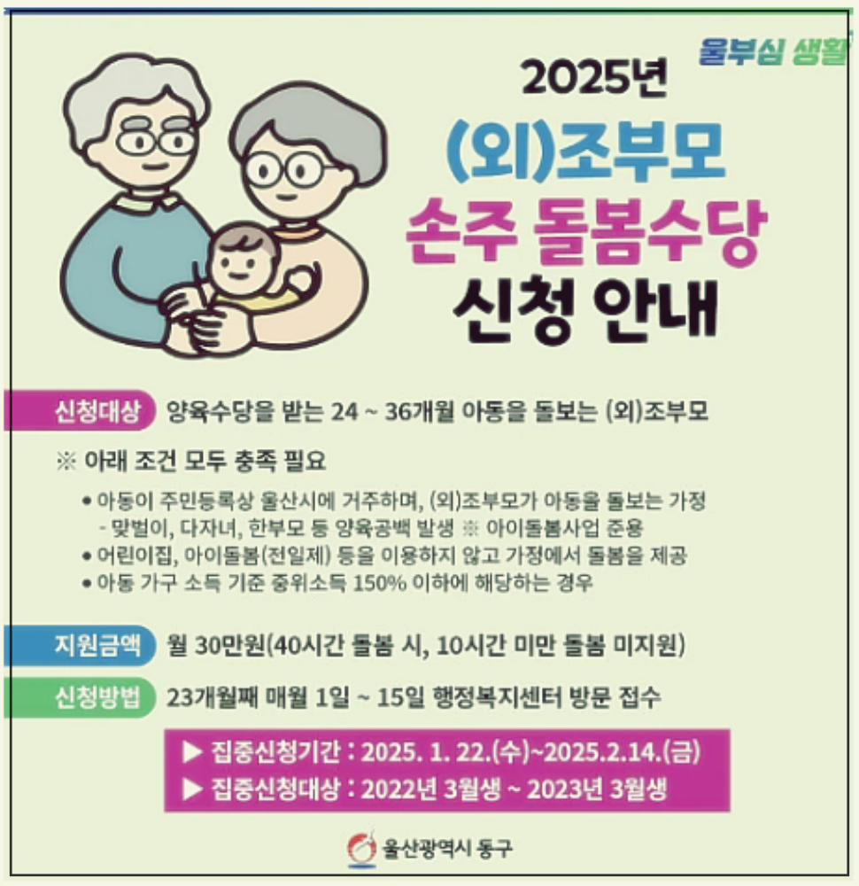 2025년 손주돌봄수당 지원금 신청 (지역별)