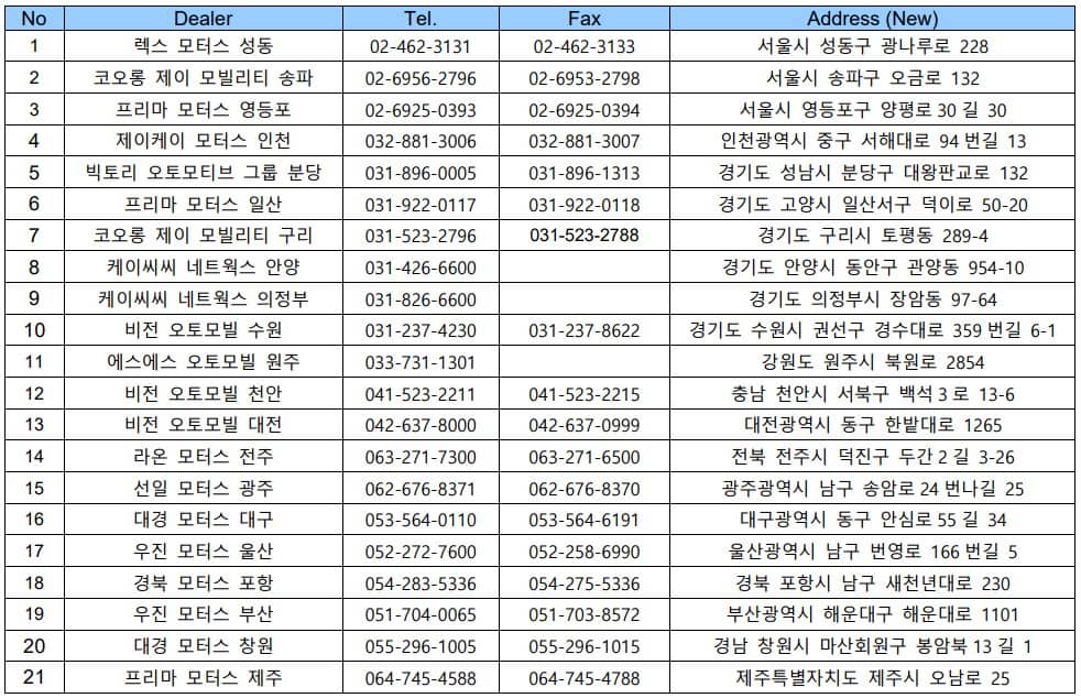 스텔란티스코리아
딜러점연락처