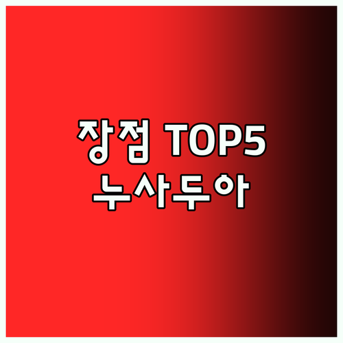 코트야드 바이 메리어트 발리 누사두아