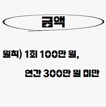 김영란법 금액