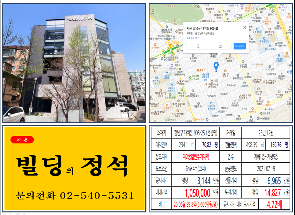  [강남구 대치동 100억 신축 빌딩 실거래가 조회] 대치동 905-25 (선릉역) 105억 원, 평당 1억 4,827만 원 매매되었습니다