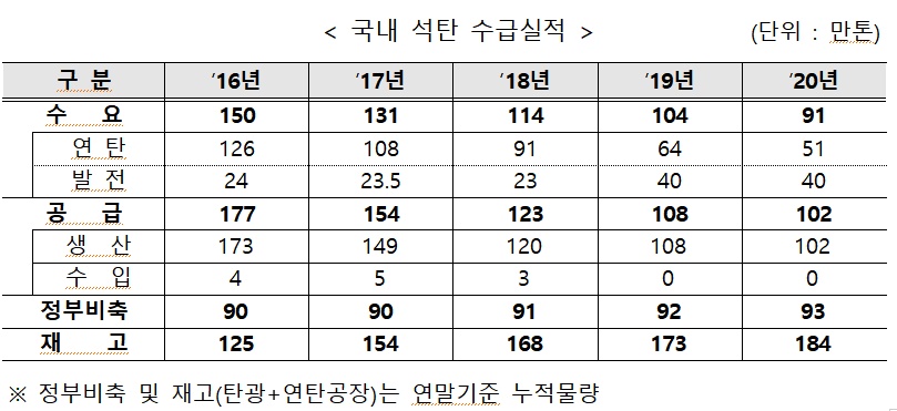 장성문화원 이미지