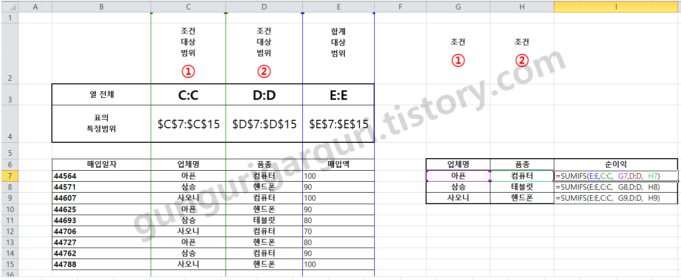 SUMIFS 열 전체 범위설정 설정 예시