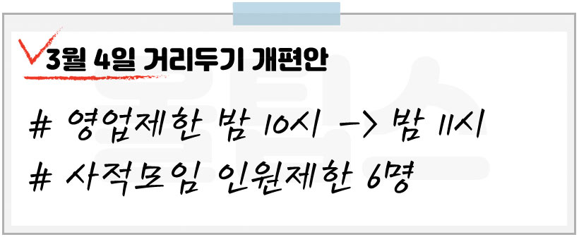 거리두기 개편안 3월 4일 발표