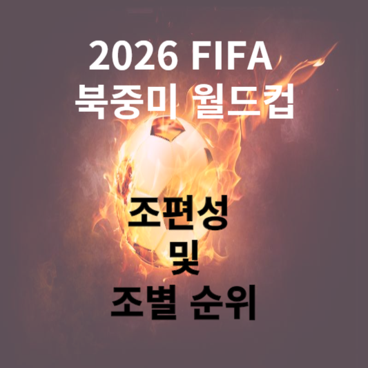  2026 FIFA 북중미 월드컵 조별 순위