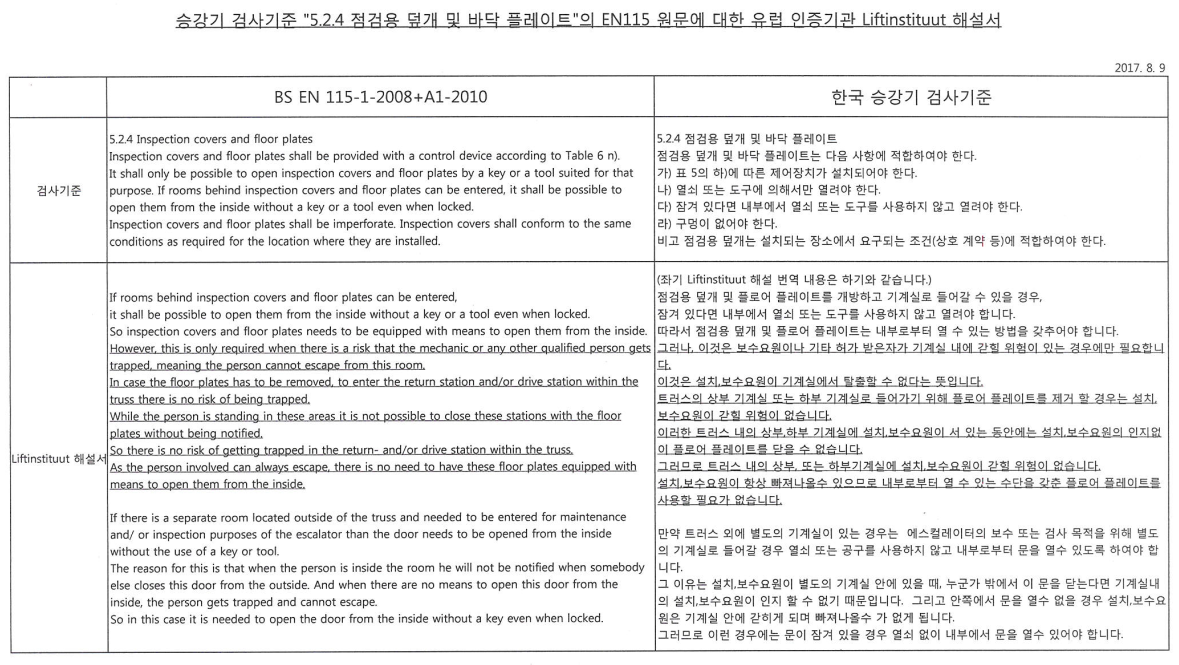회신 1