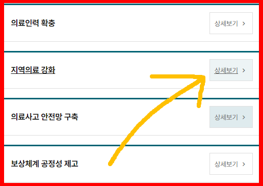 지역의료 강화 상세보기
