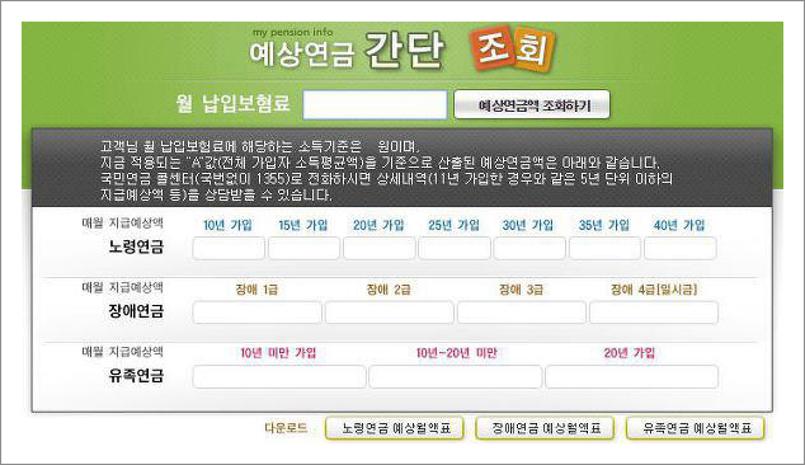 국민연금 수령액 계산