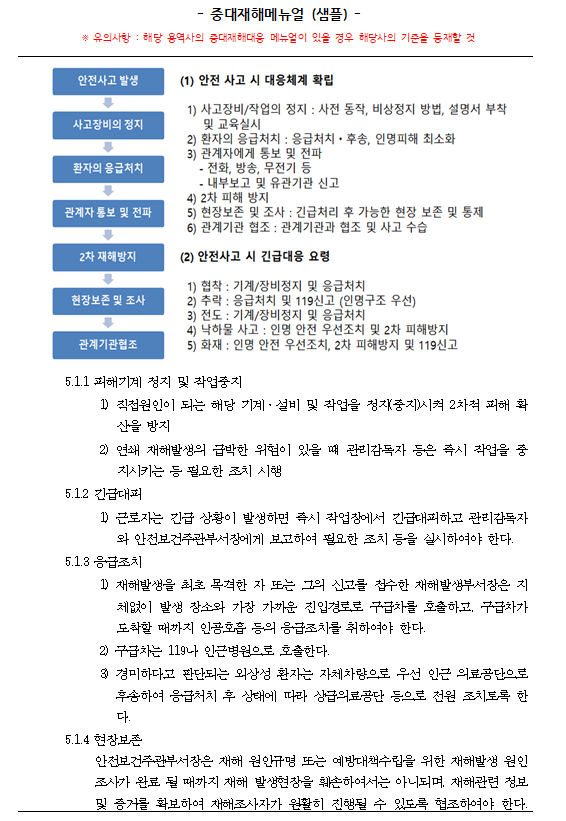중대재해대응 매뉴얼.1