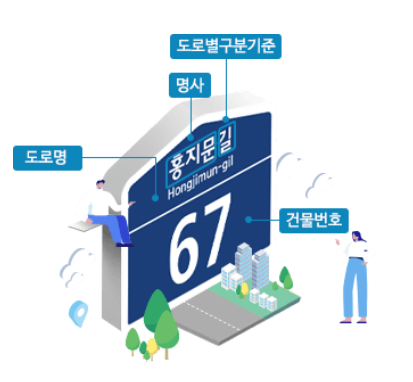 도로명 주소 빠른검색 방법