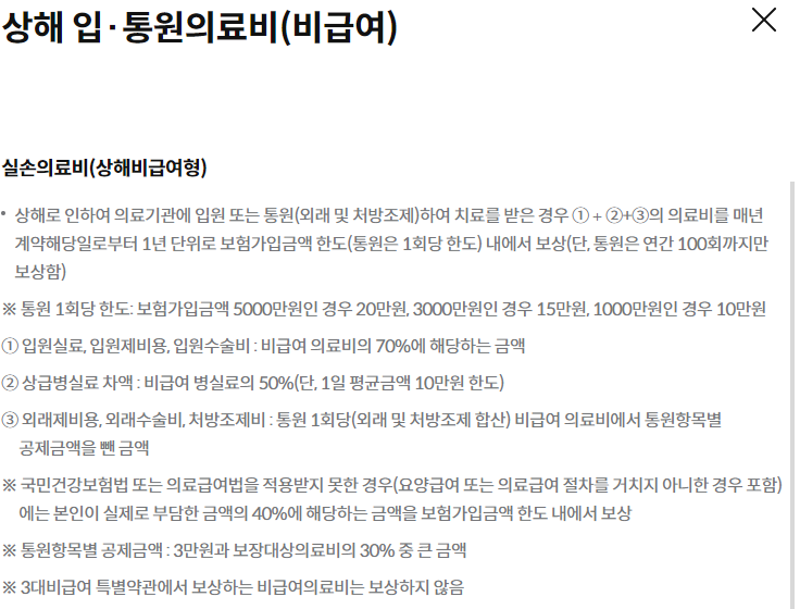삼성화재 실손보험 특징 보장내용 보험료 계산 및 가입방법 총정리