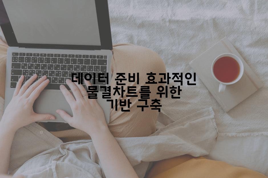 데이터 준비 효과적인 물결차트를 위한 기반 구축